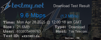Speed Test Result