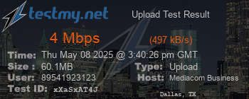 Speed Test Result