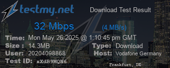 Speed Test Result
