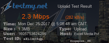 Speed Test Result