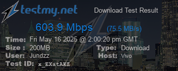 Speed Test Result