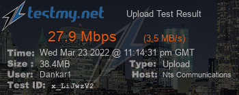 Speed Test Result
