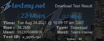 Speed Test Result