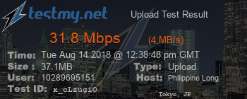 Speed Test Result