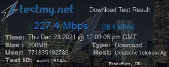 Speed Test Result