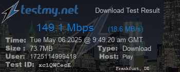 Speed Test Result