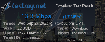 Speed Test Result