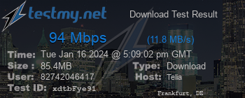 Speed Test Result