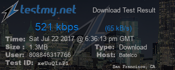 Speed Test Result
