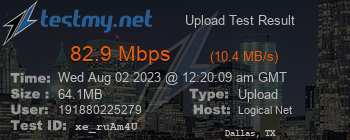 Speed Test Result