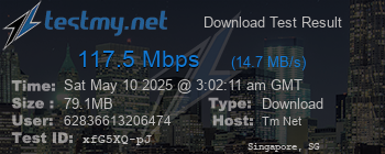 Speed Test Result