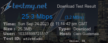 Speed Test Result