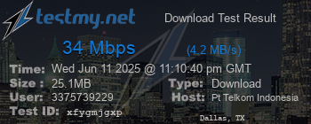 Speed Test Result