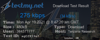 Speed Test Result