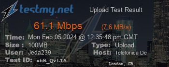 Speed Test Result