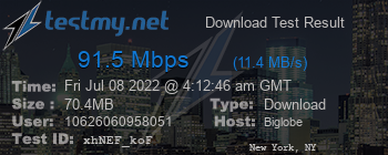 Speed Test Result