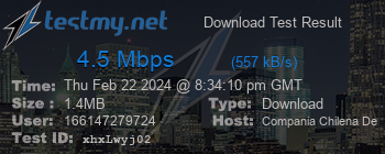 Speed Test Result