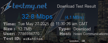 Speed Test Result