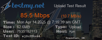Speed Test Result