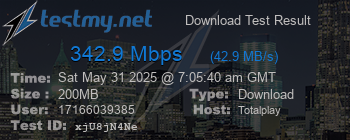 Speed Test Result