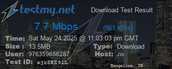 Speed Test Result