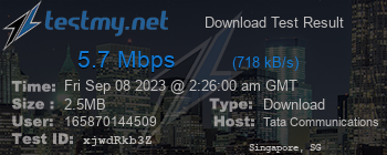 Speed Test Result
