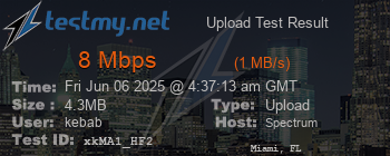 Speed Test Result