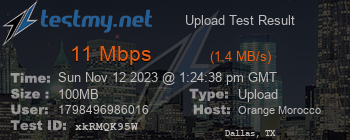 Speed Test Result