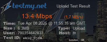 Speed Test Result