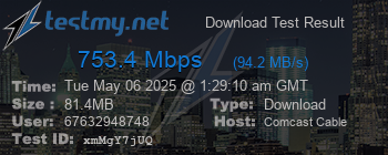 Speed Test Result