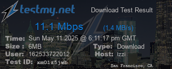 Speed Test Result