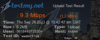 Speed Test Result