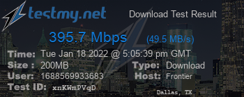 Speed Test Result