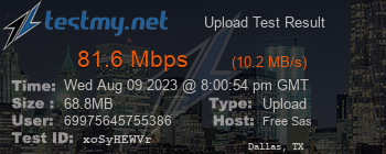 Speed Test Result