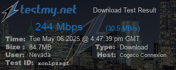 Speed Test Result