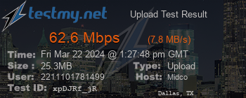 Speed Test Result