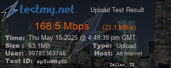 Speed Test Result