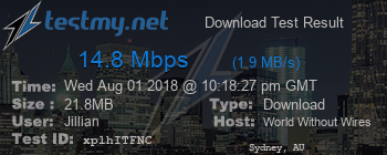 Speed Test Result