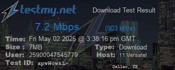 Speed Test Result