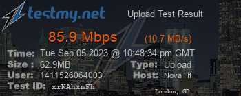 Speed Test Result
