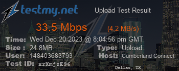 Speed Test Result