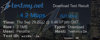 Speed Test Result