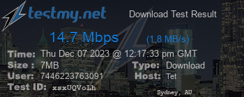 Speed Test Result