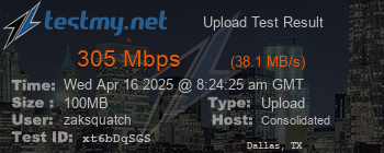 Speed Test Result