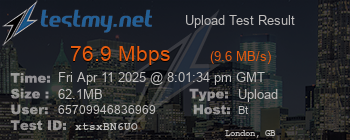 Speed Test Result