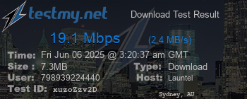 Speed Test Result