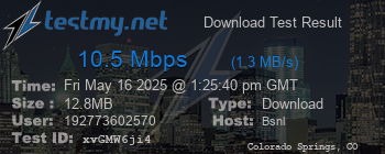 Speed Test Result