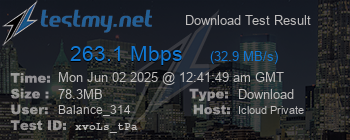 Speed Test Result