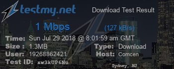 Speed Test Result