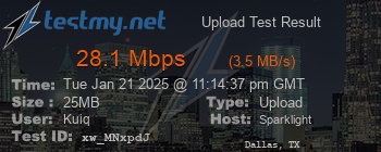 Speed Test Result